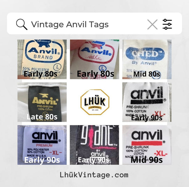 Know Your Tags - Anvil